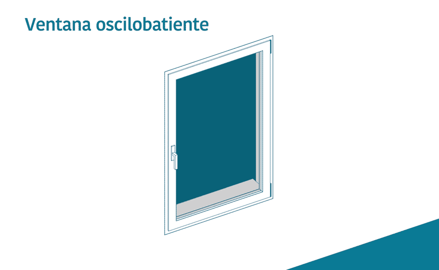 Cuál_es_el_mejor_tipo_de_apertura_para_una_ventana