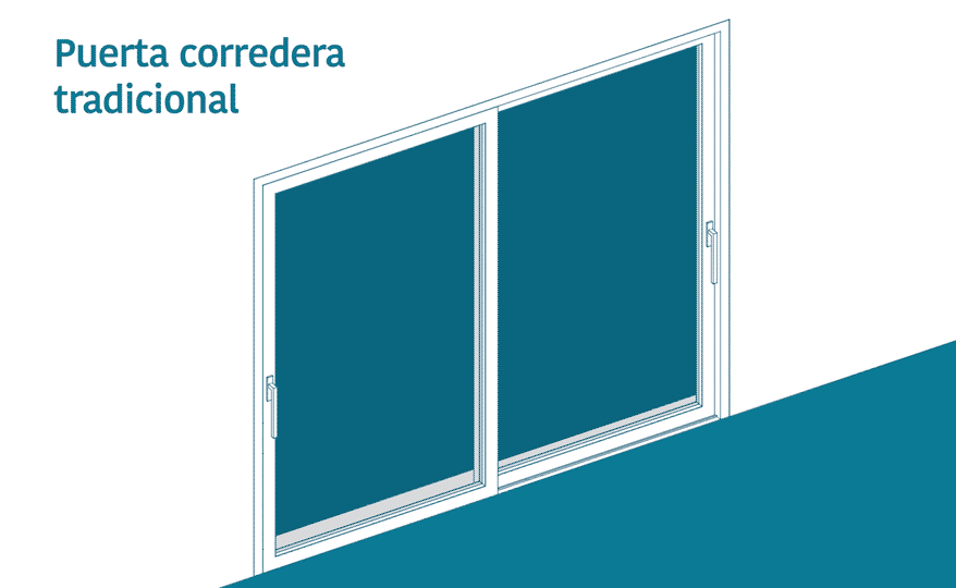 Cuál_es_el_mejor_tipo_de_apertura_para_una_ventana