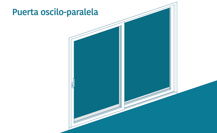 Cuál_es_el_mejor_tipo_de_apertura_para_una_ventana