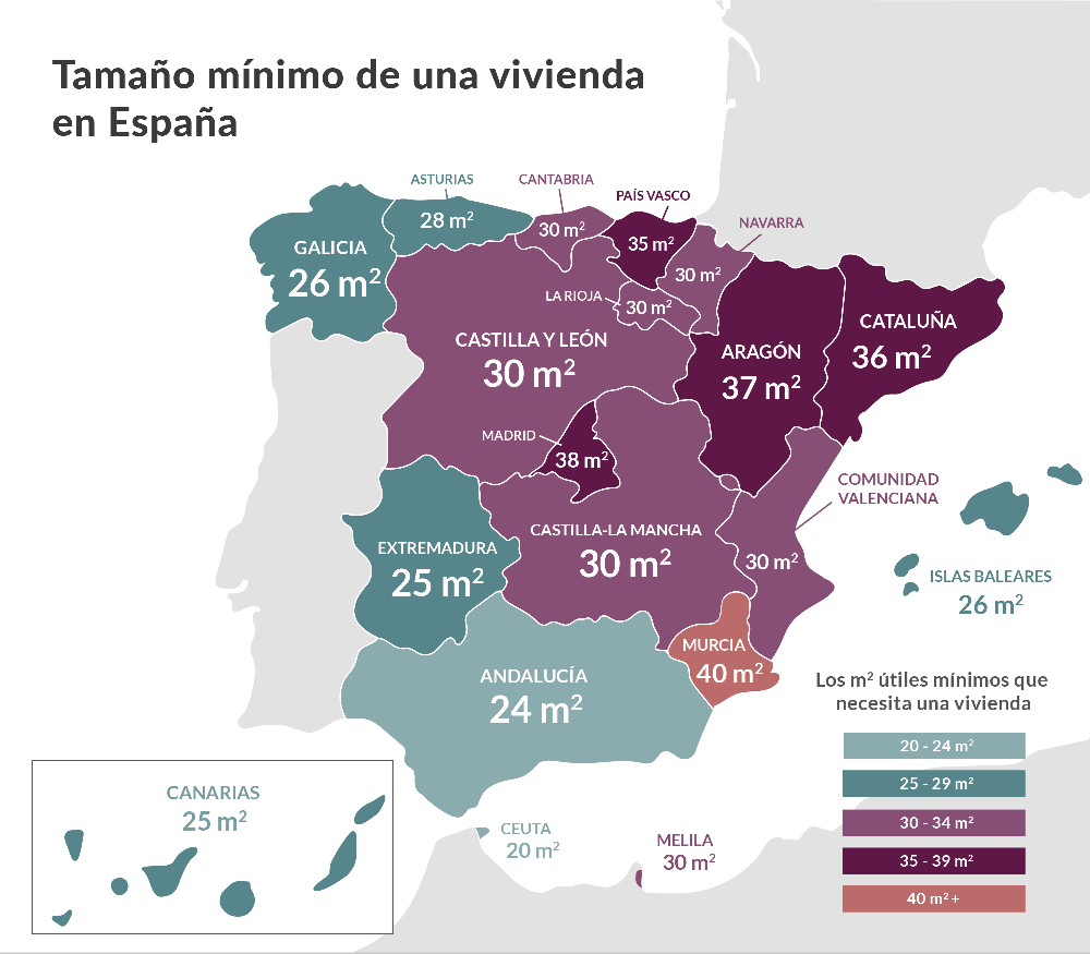 cual-es-el-tamano-superficie-adecuado-minimo-necesario-de-una-casa-vivienda-piso-para-una-familia-de-4